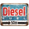 Diesel fuel Diesel fuel
