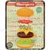 Hamburgers! Hamburgers!